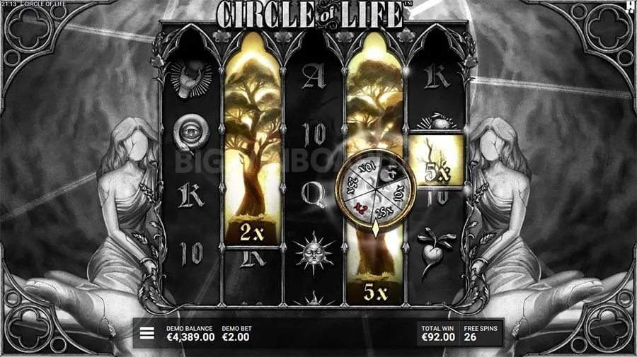Promotion Update